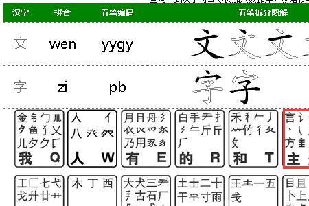 口訣 意思|口诀 meaning